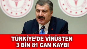 Koronavirüsten can kaybı 3 bin 81'e yükseldi