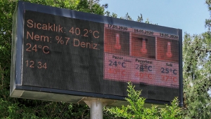 Antalya'da son 75 yılın sıcaklık rekoru kırıldı