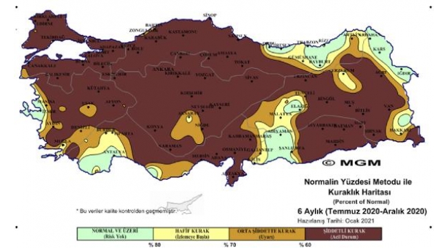 'Kuraklık tehdidi büyüyor'