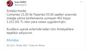 402 kişiye 1.2 milyon kısıtlama cezası