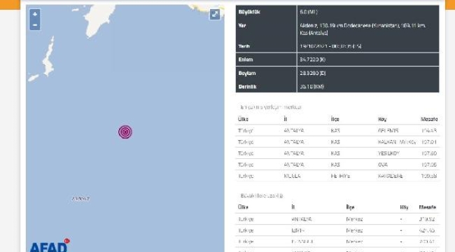 Akdeniz'de 6 büyüklüğünde deprem
