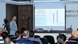 'Finansa ulaşamama nedeniyle sektörlerde daralma oluştu'