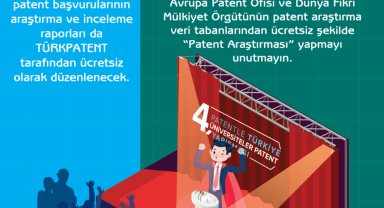 Patentle Türkiye - 4. Ulusal Üniversiteler Patent Yarışması'nın başvuruları devam ediyor