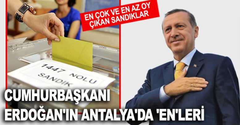 CUMHURBAŞKANI ERDOĞAN'IN ANTALYA'DA 'EN'LERİ