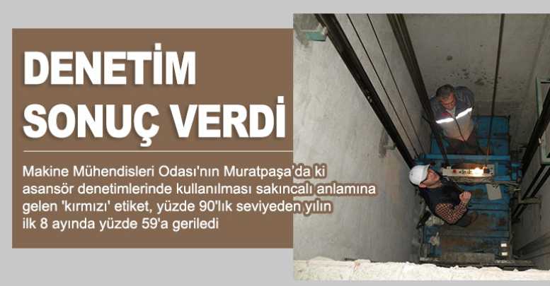 Denetim sonuç verdi