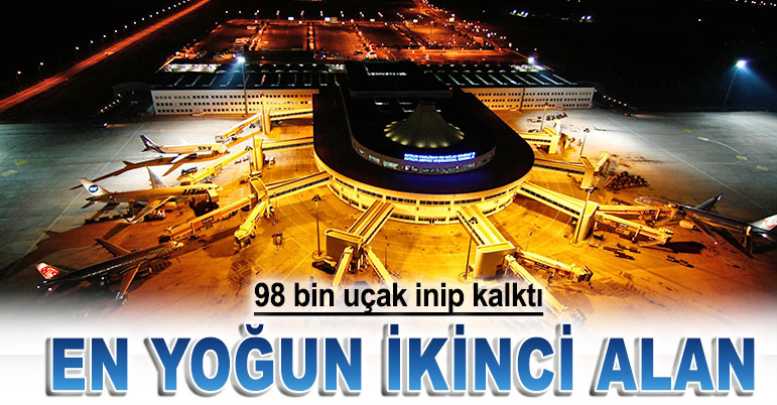 En yoğun ikinci alan