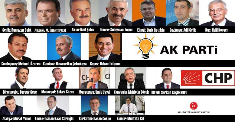 İşte Antalya’da ilçe ilçe sonuçlar