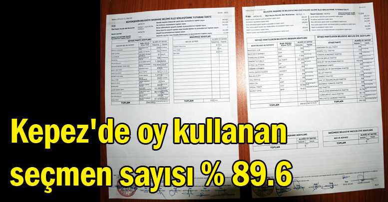 Kepez'de oy kullanan seçmen sayısı % 89.6