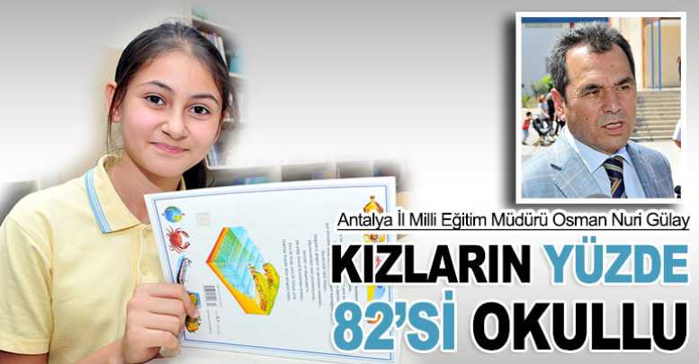 Kızların yüzde 82’si okullu