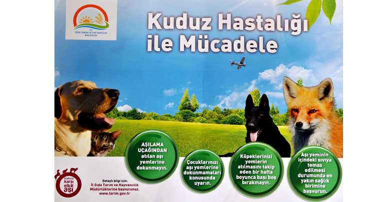 Kuduza karşı havadan mücadele