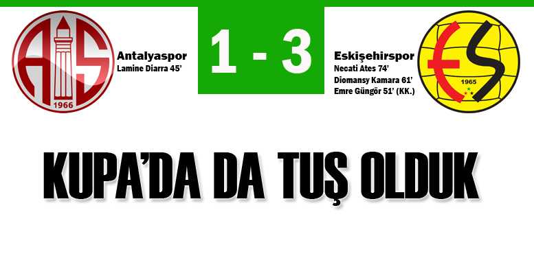 KUPA’DA DA TUŞ OLDUK
