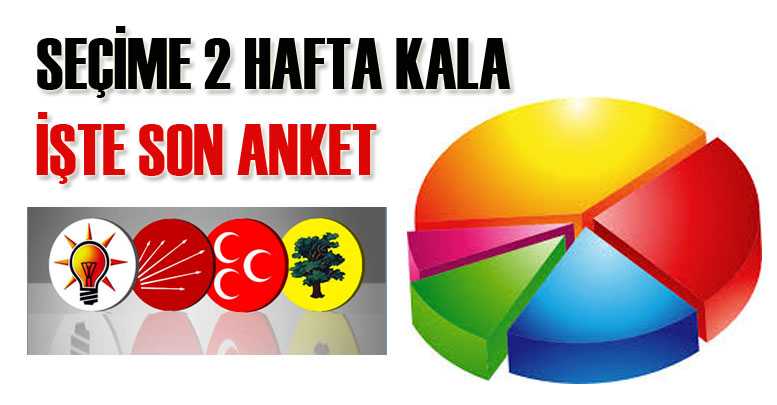 SEÇİME 2 HAFTA KALA İŞTE SON ANKET