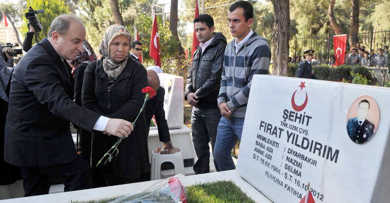 ŞEHİTLER ANILDI