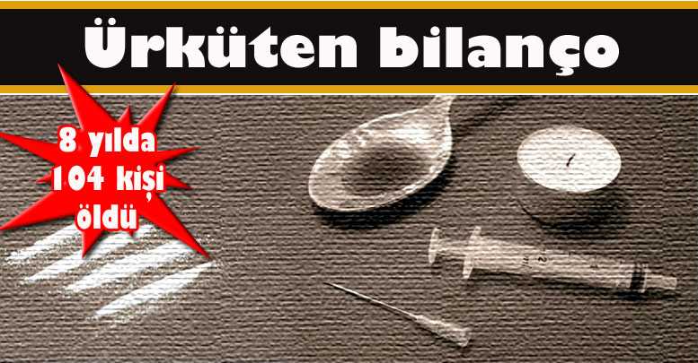 Ürküten bilanço